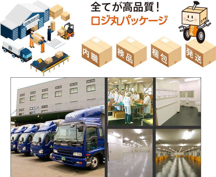 全てが高品質!ロジ丸パッケージ